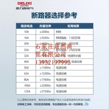 德力西空開2P  25A  6個(gè)/盒